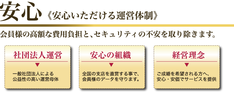 ドレッサー 鏡台 椅子付き カフェ風 三面鏡 ホワイト 幅93 長さ40 5 高さ135cm 鏡台 スツールセット おしゃれな 鍵付き引き出し おしゃれ机 テーブル北欧家具通販